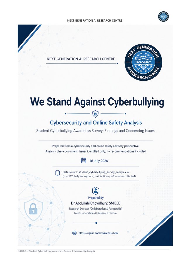 Cover of the report We Stand Against Cyberbullying: Cybersecurity and Online Safety Analysis, 16 July 2026